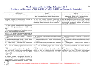 Comparativo ncpc jun14