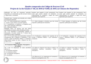 Comparativo ncpc jun14