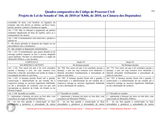 Comparativo ncpc jun14