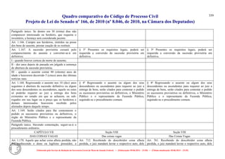 Comparativo ncpc jun14