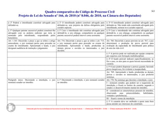 Comparativo ncpc jun14