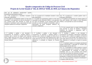 Comparativo ncpc jun14