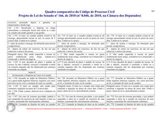 Comparativo ncpc jun14