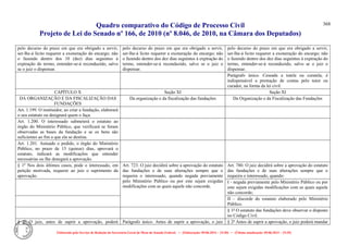 Comparativo ncpc jun14