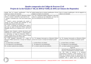 Comparativo ncpc jun14