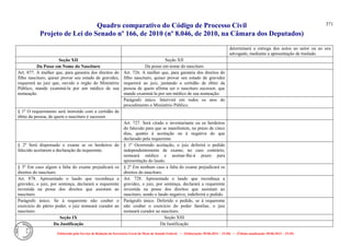 Comparativo ncpc jun14