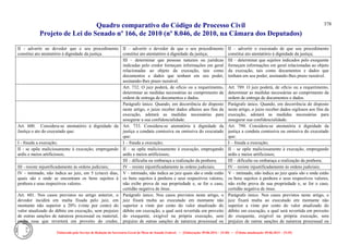 Comparativo ncpc jun14