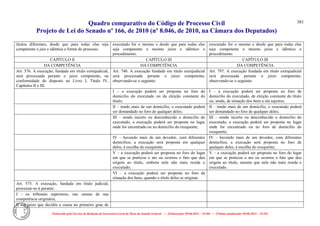 Comparativo ncpc jun14