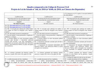 Comparativo ncpc jun14