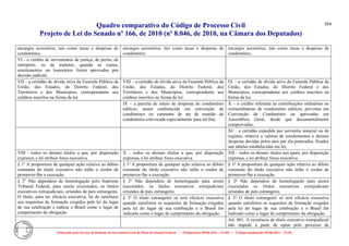 Comparativo ncpc jun14