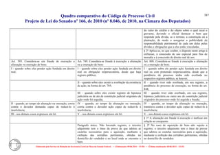 Comparativo ncpc jun14