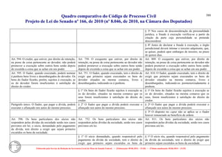 Comparativo ncpc jun14