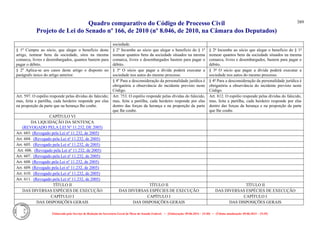 Comparativo ncpc jun14