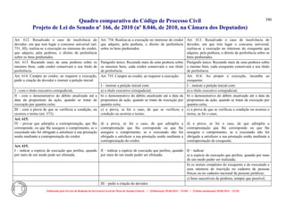 Comparativo ncpc jun14
