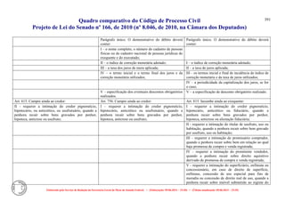 Comparativo ncpc jun14