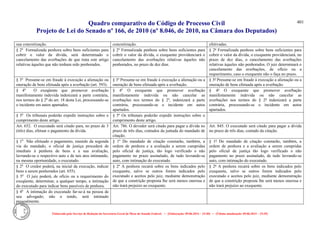 Comparativo ncpc jun14