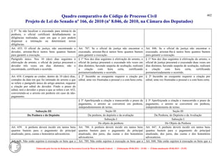 Comparativo ncpc jun14