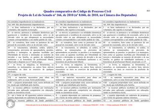 Comparativo ncpc jun14