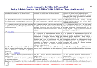 Comparativo ncpc jun14