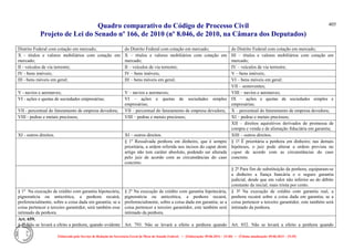 Comparativo ncpc jun14