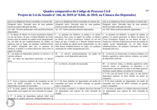 Comparativo ncpc jun14
