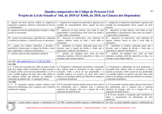 Comparativo ncpc jun14