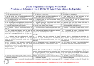 Comparativo ncpc jun14