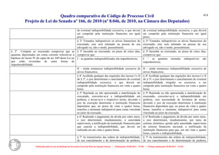 Comparativo ncpc jun14