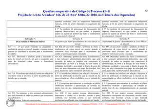 Comparativo ncpc jun14