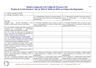 Comparativo ncpc jun14
