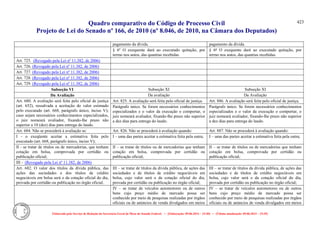 Comparativo ncpc jun14