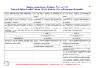 Comparativo ncpc jun14