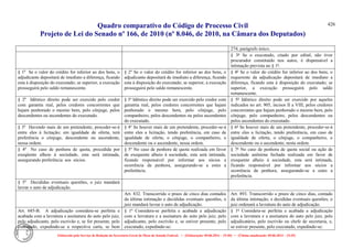 Comparativo ncpc jun14
