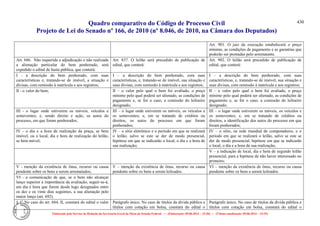 Comparativo ncpc jun14