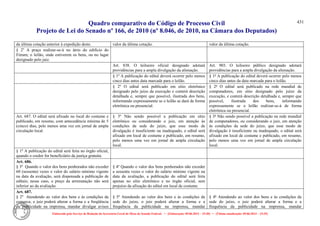 Comparativo ncpc jun14