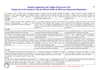 Comparativo ncpc jun14