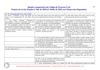 Comparativo ncpc jun14