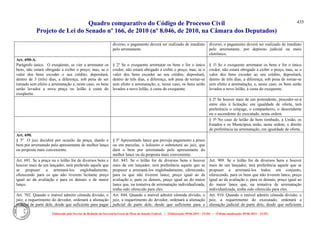 Comparativo ncpc jun14