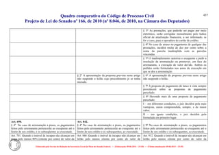 Comparativo ncpc jun14
