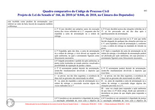 Comparativo ncpc jun14