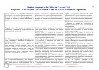 Comparativo ncpc jun14