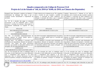 Comparativo ncpc jun14