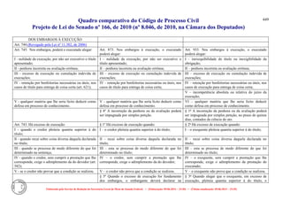 Comparativo ncpc jun14