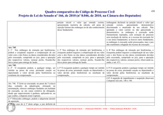 Comparativo ncpc jun14