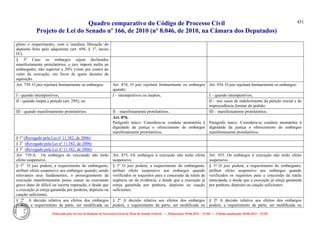 Comparativo ncpc jun14