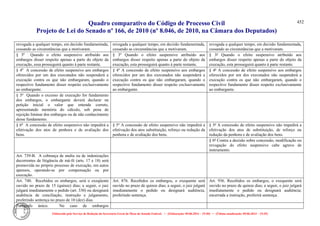 Comparativo ncpc jun14