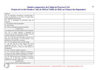 Comparativo ncpc jun14