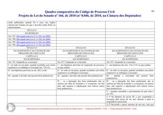 Comparativo ncpc jun14