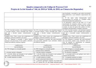 Comparativo ncpc jun14