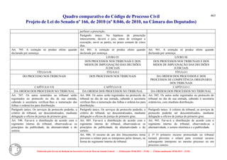 Comparativo ncpc jun14